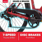 Bicicleta eléctrica Huffy Lyndon Step-Through - Ruedas de 27.5" - 20 MPH - 36V - Roja