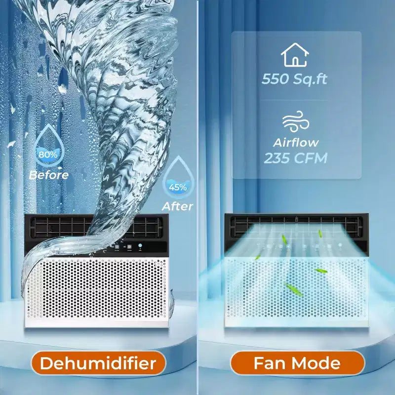 Aire Acondicionado de Ventana de 12000 BTU, Unidad de Ventana 3 en 1 para Enfriar Habitaciones de hasta 51 m², Modo de Ahorro de Energía, 3 Velocidades de Ventilador y Funcionamiento Silencioso