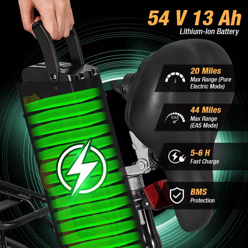 Bicicleta de montaña eléctrica plegable Costway para adultos con neumáticos gruesos de 20", motor sin escobillas de 750 W, 54 V 13 Ah UL2849