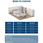 Acondicionador de aire portátil de 10.000 BTU con calefactor para habitaciones de hasta 32,5 m² (350 pies cuadrados), unidad de aire acondicionado autónoma 3 en 1 con ventilador y deshumidificador, modo de suspensión, oscilación automática