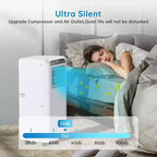 Aire Acondicionado Portátil Ultra Silencioso de 8000 BTU, 3 en 1, con Deshumidificador y Ventilador, Temporizador de 24 horas, Kit para Ventana y Control Remoto para 350 pies cuadrados