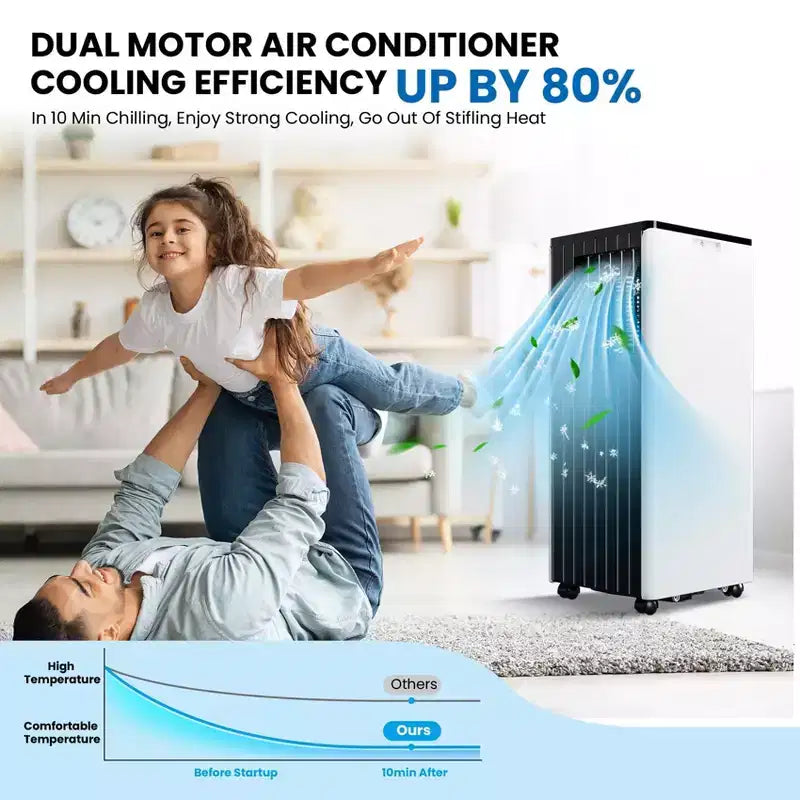Aires acondicionados portátiles de 8000 BTU, unidad de aire acondicionado de bajo consumo con control remoto