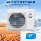 Sistema de aire acondicionado/calefacción mini split de 9000 BTU, 18.5 SEER2, bomba de calor sin conductos