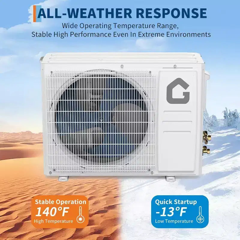 Aire Acondicionado Mini Split de 12000 BTU con Wifi, 22 SEER2 208-230V, Inverter, de Pared sin Ductos con Wifi y Compatible con Alexa
