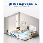 Acondicionador de aire de ventana ZAFRO de 10.000 BTU enfría hasta 41,8 m², unidad de aire acondicionado de ventana ultrasilenciosa con control remoto