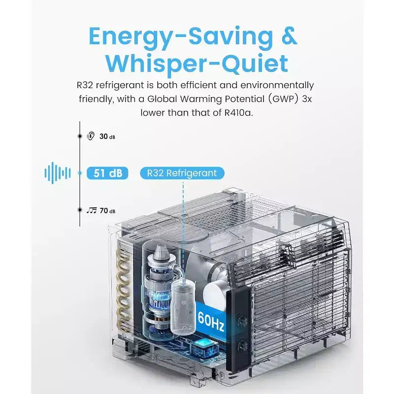 Acondicionador de aire de ventana ZAFRO de 5000 BTU, enfría hasta 14 m², unidad de aire acondicionado de ventana ultrsilenciosa con controles mecánicos, 2 velocidades de ventilador