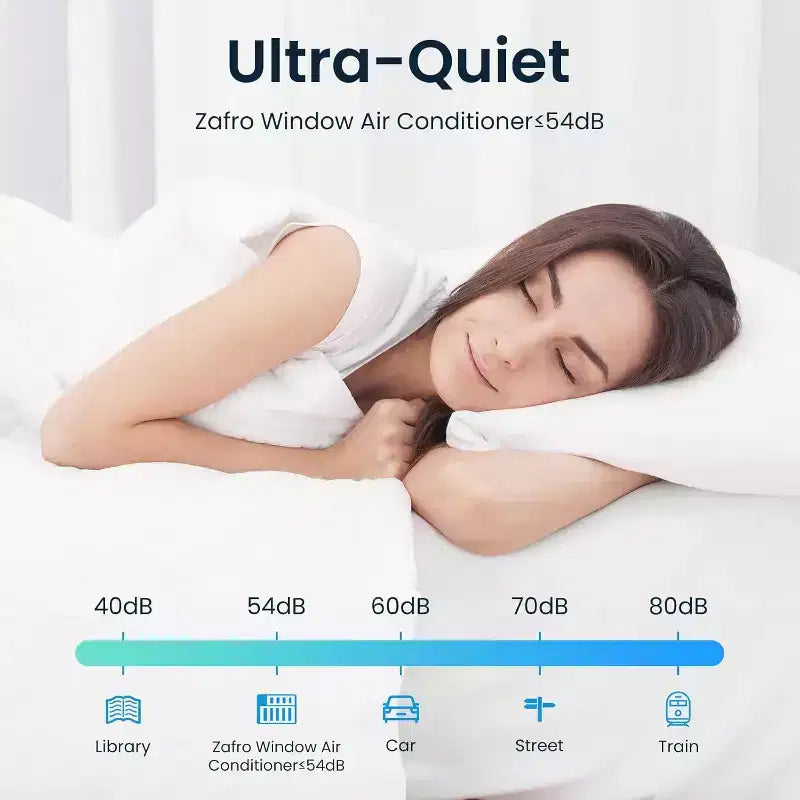 Aire acondicionado de ventana ZAFRO, unidad de aire acondicionado de ventana de 12,000 BTU con control remoto y por aplicación, enfría habitaciones de hasta 46 metros cuadrados, 6 modos, 4 velocidades de ventilador