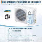 Aire acondicionado mini split con wifi de 24000 BTU, 19 SEER2 208-230V Inverter sin ductos de pared con wifi y compatible con Alexa