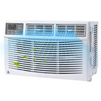 8000 BTU Window Air Conditioner, Ultra Quiet Air Conditioner Window Unit for Rooms Up to 350 Sq. Ft