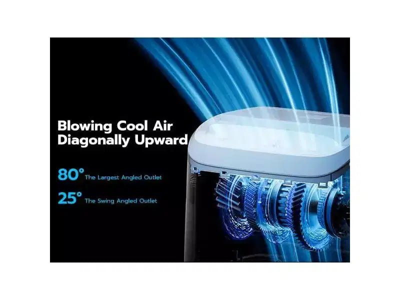 Aire Acondicionado Portátil ZAFRO con WiFi, 44dB Ultra-Silencioso, R32 Ecológico, Enfriamiento Rápido en 30s, No Requiere Drenaje