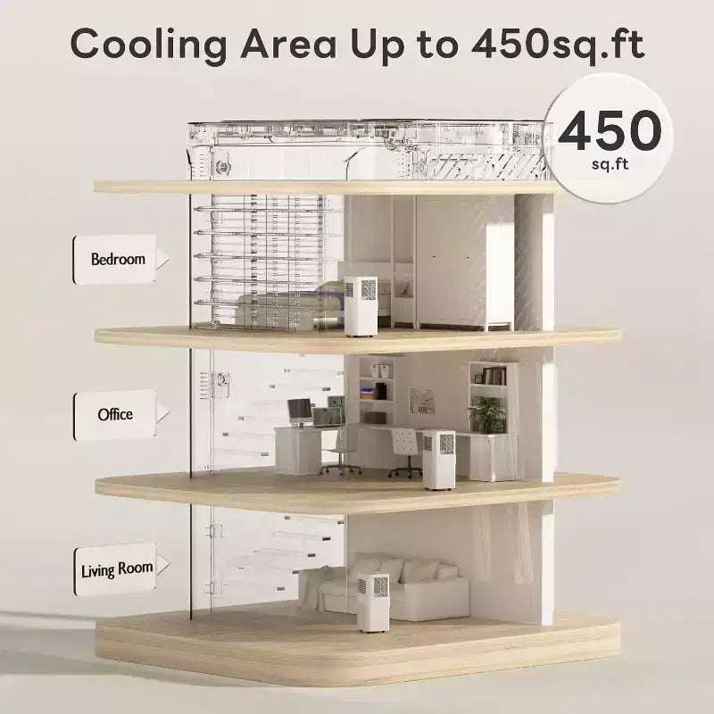 Aires acondicionados portátiles ZAFRO para habitación. Silenciosa unidad de CA portátil con refrigeración, deshumidificador, ventilador, modo de suspensión y control remoto