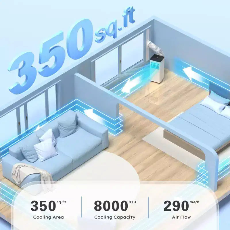 Aire Acondicionado Portátil, 8000 BTU, 3 Modos y 2 Velocidades con Control Remoto, Temporizador de 24H para Dormitorio/Oficina, Blanco
