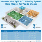 Aire Acondicionado Mini Split con Bomba de Calor, 9000 BTU Mini Split AC 24 SEER2 Enfría Hasta 42 m², Unidad de AC Inverter sin Ductos con Wifi, 208/230V