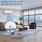 Aire Acondicionado de 18,000 BTU, 23 SEER, Enfría Habitaciones de Hasta 116 Metros Cuadrados, Minisplit Sin Ductos Montado en Pared con Bomba de Calor, Kit de Instalación de 4.8 Metros, Sistema Split, Blanco