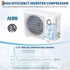 Aire acondicionado mini split WiFi de 12000 BTU, 21 SEER, 2230 V, sin conductos con inversor y compatible con Alexa, enfría habitaciones de hasta 70 m², inversor de bajo consumo energético