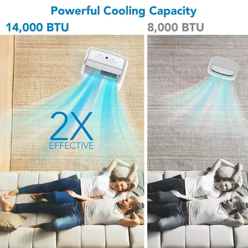 Acondicionador de aire portátil de 14000 BTU, unidad de suelo para habitación de 450-700 pies cuadrados, aire acondicionado 4 en 1 (frío/ventilador/seco/dormir), blanco