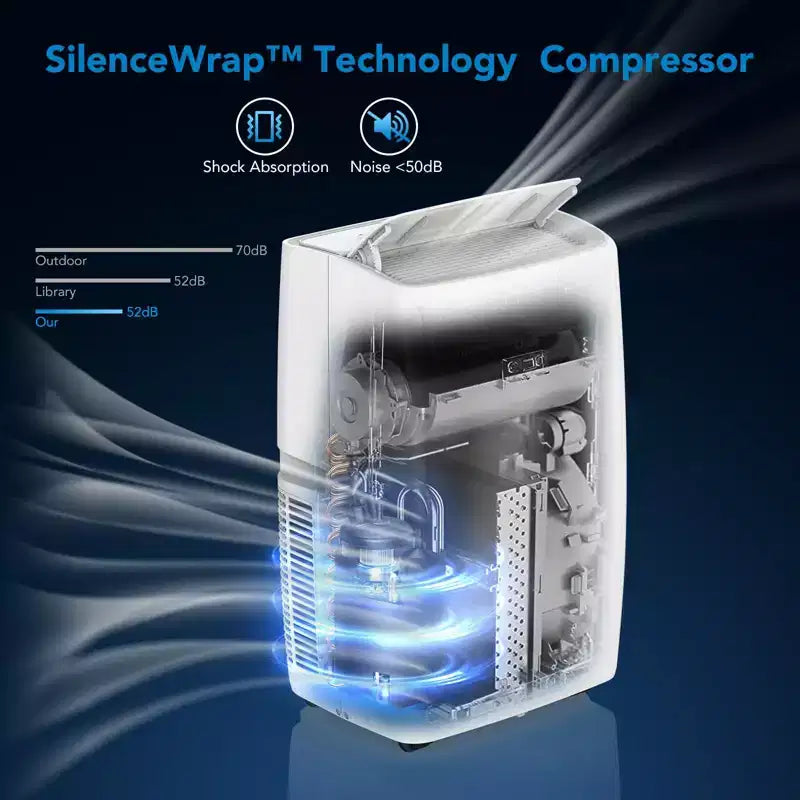 Acondicionador de aire portátil de 14000 BTU, unidad de suelo para habitación de 450-700 pies cuadrados, aire acondicionado 4 en 1 (frío/ventilador/seco/dormir), blanco
