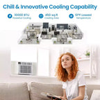 Aire Acondicionado de Ventana de 10000 BTU con Control Remoto, Enfría Habitaciones de Hasta 42 m², 3 Velocidades de Enfriamiento y Ventilador, Funcionamiento Silencioso, Kit de Fácil Instalación