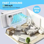 Aire acondicionado de ventana de 8000 BTU con control remoto, enfría habitaciones de hasta 41,8 m², 3 velocidades de enfriamiento y ventilador, funcionamiento silencioso, kit de fácil instalación
