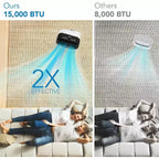 Aire acondicionado portátil de 15,000 BTU, aire acondicionado portátil con enfriamiento integrado, deshumidificador y ventilador. Enfría hasta 850 pies cuadrados en dormitorio, oficina, cocina.