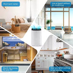 Aire acondicionado portátil de 15,000 BTU, aire acondicionado portátil con enfriamiento integrado, deshumidificador y ventilador. Enfría hasta 850 pies cuadrados en dormitorio, oficina, cocina.