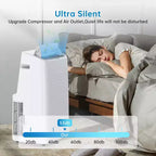 Aire acondicionado portátil de 15,000 BTU, aire acondicionado portátil con enfriamiento integrado, deshumidificador y ventilador. Enfría hasta 850 pies cuadrados en dormitorio, oficina, cocina.