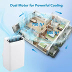 Aires acondicionados portátiles de 14000 BTU con control remoto, unidad de aire acondicionado portátil 3 en 1, enfría habitaciones de hasta 70 m², modo inteligente/reposo, 3 velocidades