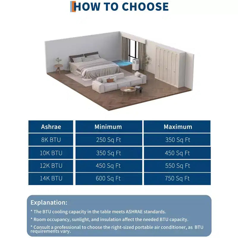Aire acondicionado portátil de 8.000 BTU, unidad de CA portátil para dormitorio de hasta 32,5 m², refrigeración, deshumidificador, aire acondicionado de pie, temporizador de 24 horas