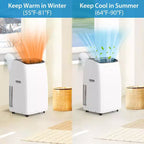 Aire Acondicionado Portátil con Inverter y Calefactor de 14000 BTU, Unidad de CA Portátil para Habitaciones de hasta 70 m², con Control Remoto de Ahorro de Energía 13.6