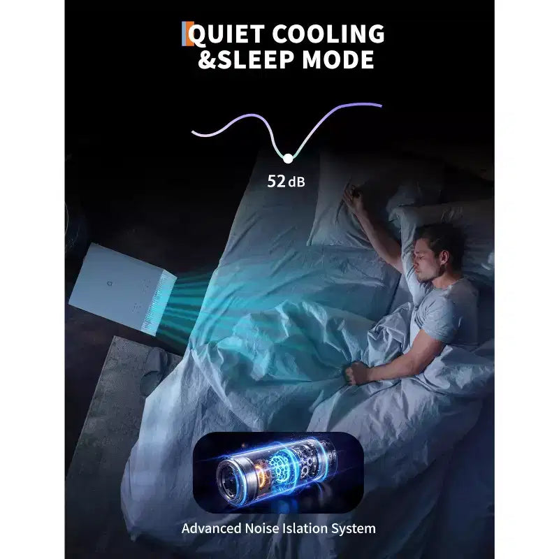 Aire acondicionado portátil de 12,000 BTU, 3 en 1, sin drenaje, para dormitorios (17.65 - 23.22 m²), deshumidificador, ventilador, modo de suspensión, temporizador de 24 horas