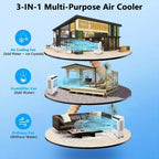 Enfriador de aire evaporativo, enfriador por evaporación portátil de 1800 CFM con control remoto, 3 velocidades, temporizador de 12 horas y tanque de agua de 8.4 galones, ventilador de enfriamiento 3 en 1
