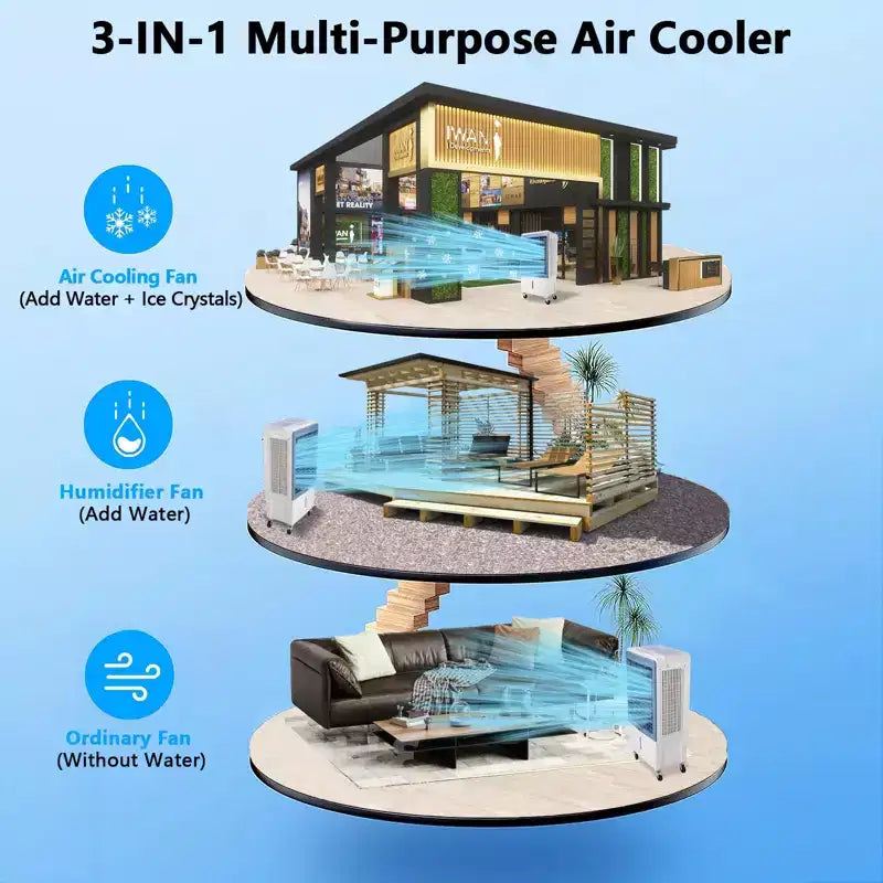 Enfriador de aire evaporativo de 3500 CFM, enfriador de pantano con control remoto y temporizador de 12 horas, 4 paquetes de hielo, 3 modos y velocidades de viento para uso en exteriores e interiores, 13.2 galones