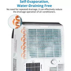 Aire Acondicionado Portátil Acekool de 12,000 BTU - 3 en 1 Refrigeración, Deshumidificador y Ventilador para Habitaciones de hasta 51 m², Pantalla LED, Control Remoto