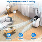 Aires Acondicionados Portátiles ZAFRO, Unidad de Aire Acondicionado Portátil con Modos Frío, Ventilador y Deshumidificación/Enfriamiento Rápido/Eficiencia Energética/Control Remoto