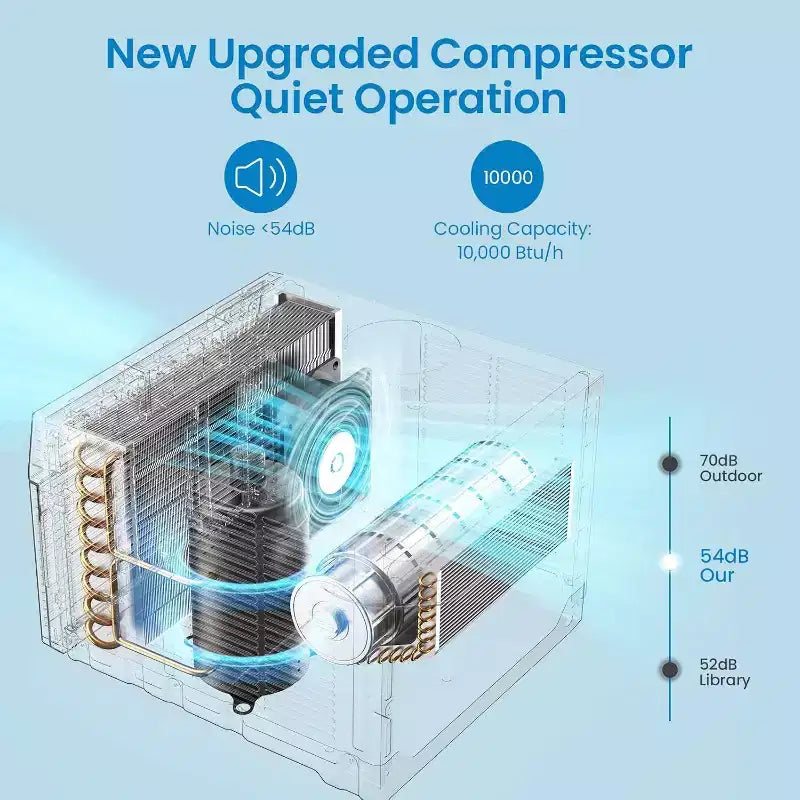 Acekool Aire Acondicionado de Ventana de 10000 BTU, Unidad de CA Inteligente con Wi-Fi Enfría Habitaciones de Hasta 42 m², Silencioso, Ahorro de Energía, Control por Aplicación Remota, Fácil Instalación