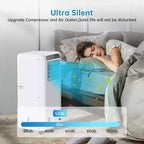 Aire Acondicionado Portátil de 8000 BTU con Enfriamiento Eficiente, Diseño Compacto y Ligero para Fácil Portabilidad, Ideal para Habitaciones Pequeñas a Medianas