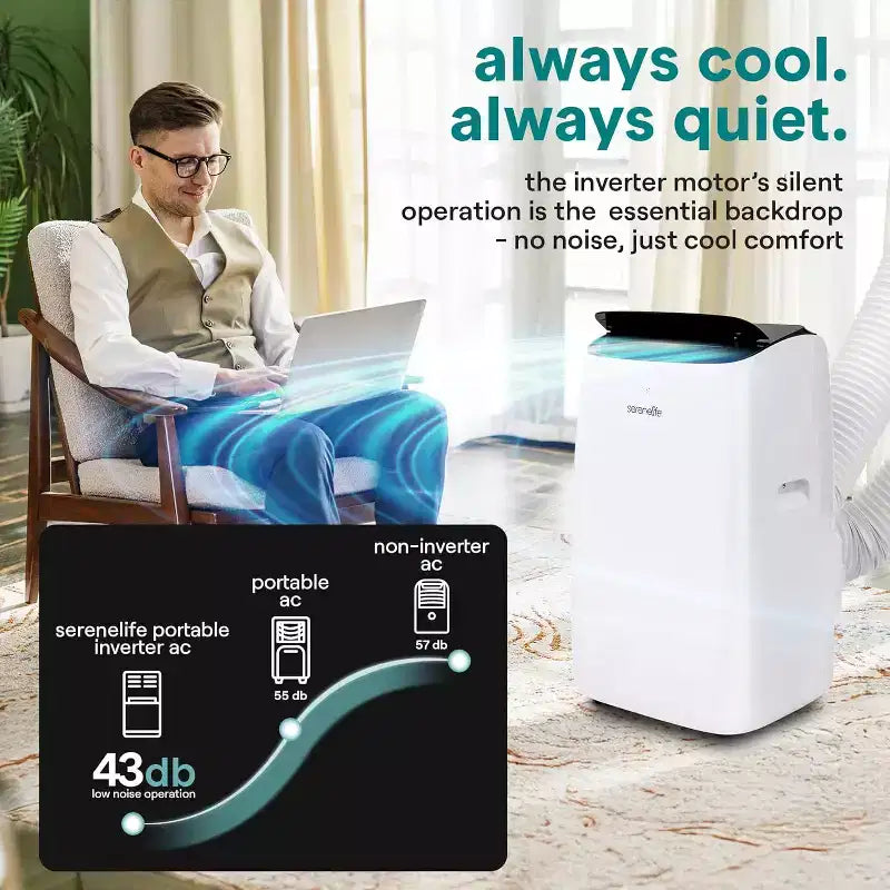 SereneLife aire acondicionado