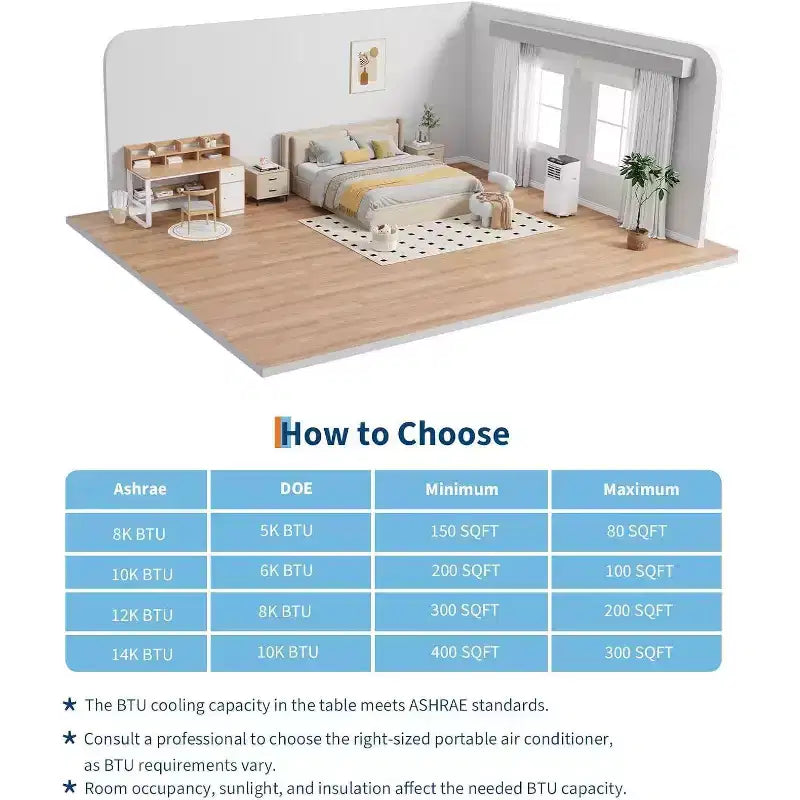 Acekool Aire Acondicionado Portátil de 8,000 BTU, Ventilador Deshumidificador de CA 4 en 1, Control Remoto, Temporizador, para Habitaciones de hasta 350 Pies Cuadrados, Kit para Ventana