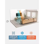 Acekool 18000 BTU Mini Split AC y Bomba de Calor, 19 SEER2 Inverter, WiFi, Sistema sin Conductos para Habitaciones de hasta 116 m², Kit de Instalación Incluido