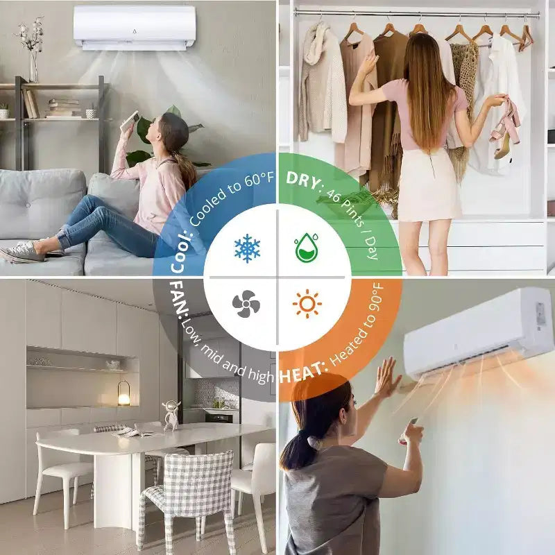 Acekool 9000 BTU Mini Split AC y bomba de calor, inverter 19 SEER2, WiFi y Alexa, sistema sin conductos con kit de instalación para habitaciones de hasta 450 pies cuadrados