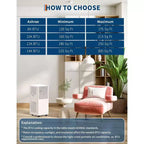 Aire acondicionado portátil Acekool de 14.000 BTU, ventilador deshumidificador 3 en 1, control remoto, modo de suspensión, temporizador, kit de ventana, para habitaciones de 20 a 27 m², blanco