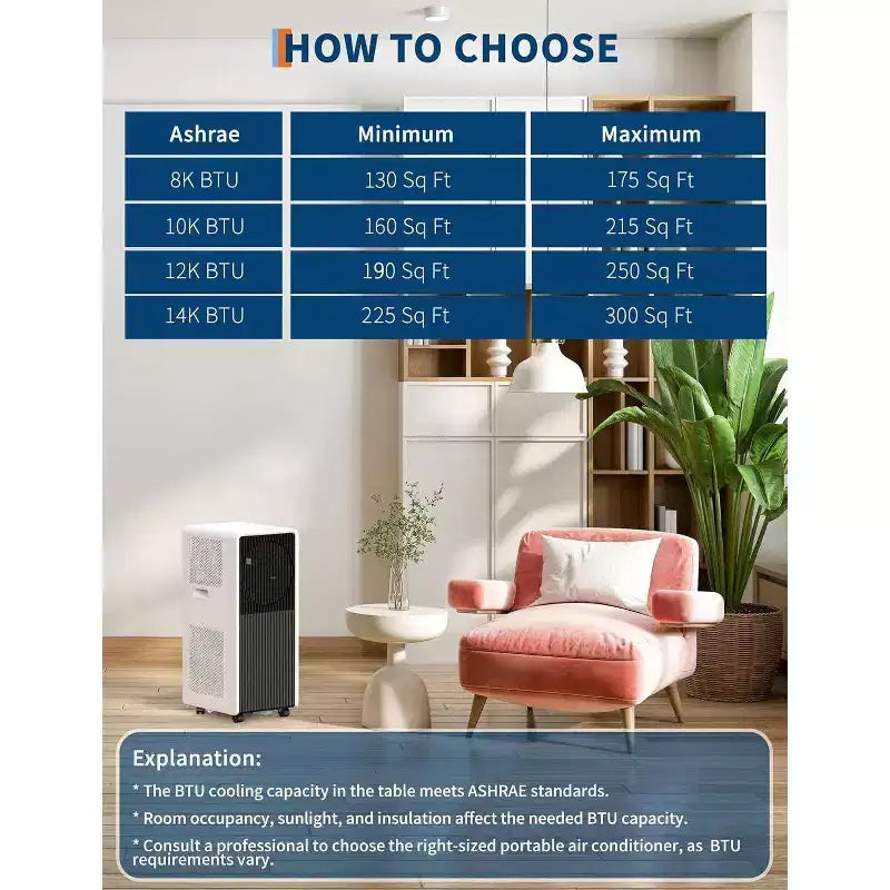 Acekool Aire Acondicionado Portátil de 14,000 BTU, 3 en 1, CA, Ventilador, Deshumidificador, para Habitaciones de hasta 65 m², Control Remoto, Temporizador, Modo Noche, Negro+Blanco