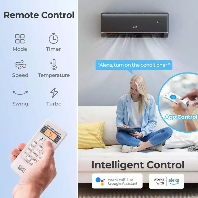 Aire acondicionado mini split Costway 9100BTU con wifi, 20.5 SEER2 115 V, con inversor, blanco/gris