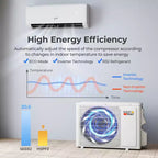 Aire acondicionado mini split Costway 9100BTU con wifi, 20.5 SEER2 115 V, con inversor, blanco/gris