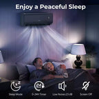 Aire acondicionado mini split Costway 9100BTU con wifi, 20.5 SEER2 115 V, con inversor, blanco/gris