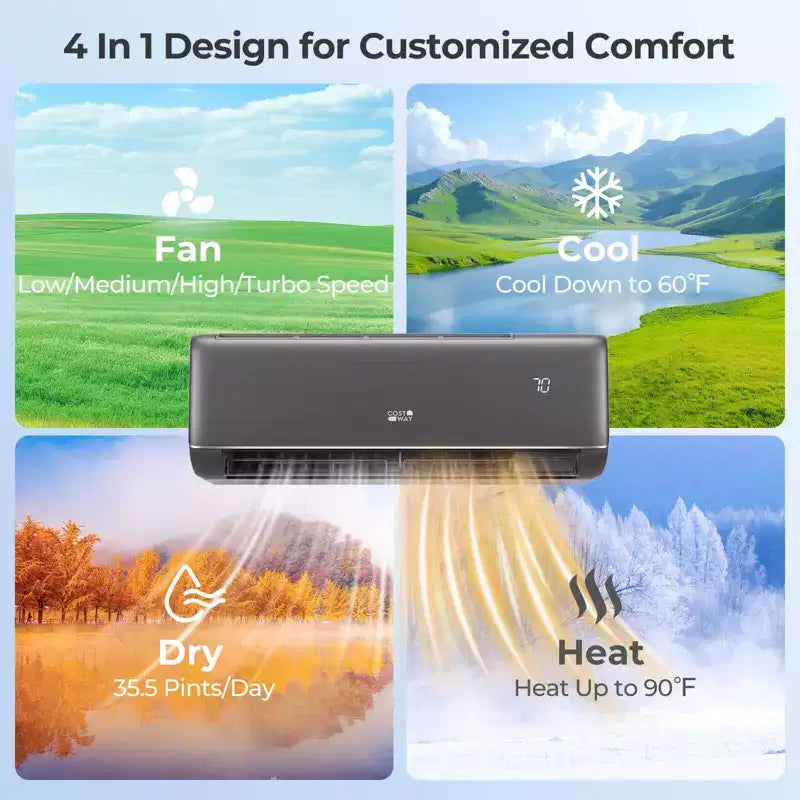 Aire acondicionado mini split Costway 9100BTU con wifi, 20.5 SEER2 115 V, con inversor, blanco/gris