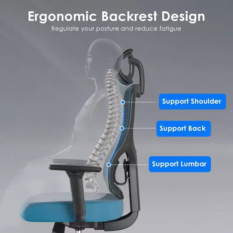 Silla de oficina ergonómica Okak, silla de escritorio de malla con reposacabezas, soporte lumbar y reposabrazos ajustables, silla de juego de respaldo alto para oficina y hogar