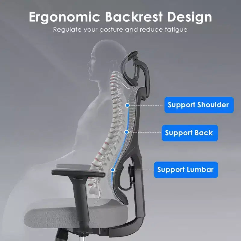 Silla de oficina ergonómica Okak, silla de escritorio de malla con reposacabezas, soporte lumbar y reposabrazos ajustables, silla de juego de respaldo alto para oficina y hogar