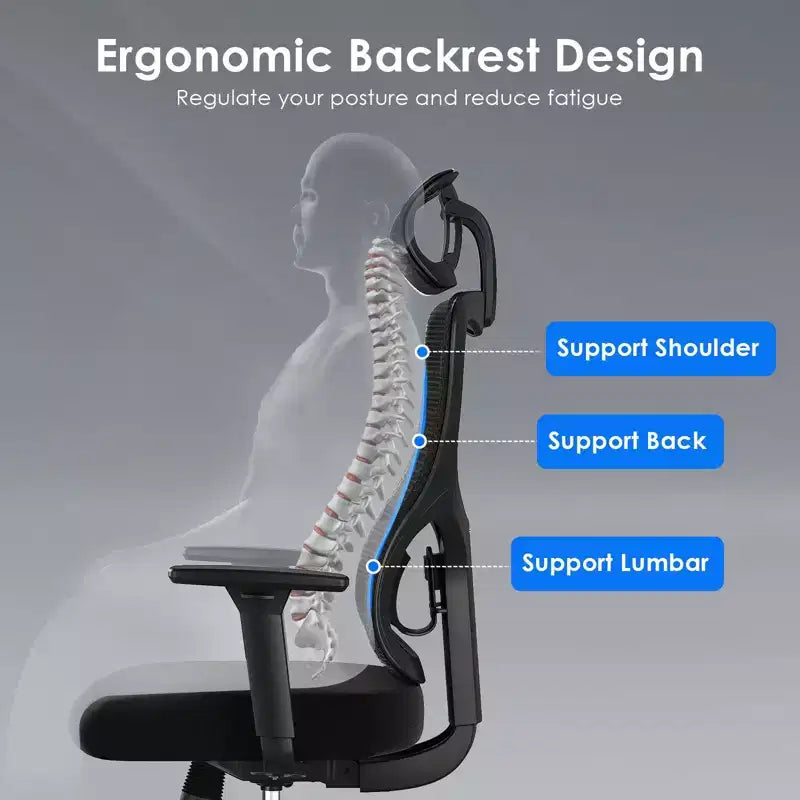 Silla de oficina ergonómica Okak, silla de escritorio de malla con reposacabezas, soporte lumbar y reposabrazos ajustables, silla de juego de respaldo alto para oficina y hogar
