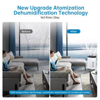 Acondicionador de aire portátil de 10000 BTU, aire acondicionado para el hogar con control remoto para habitaciones de hasta 450 pies cuadrados, funciones 3 en 1/temporizador de 24 horas/ruedas giratorias